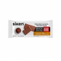 Siken Form galleta...