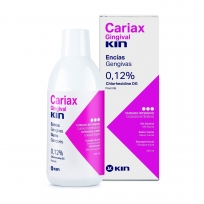 Kin cariax gingival...